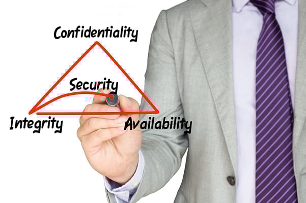 The CIA triad can be applied in the OT space as well as it can in the IT space