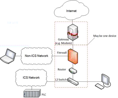 Fig2New-png