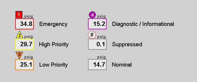 SA white paper figure 6 part 2